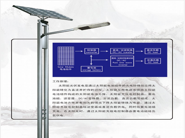 太阳能路灯